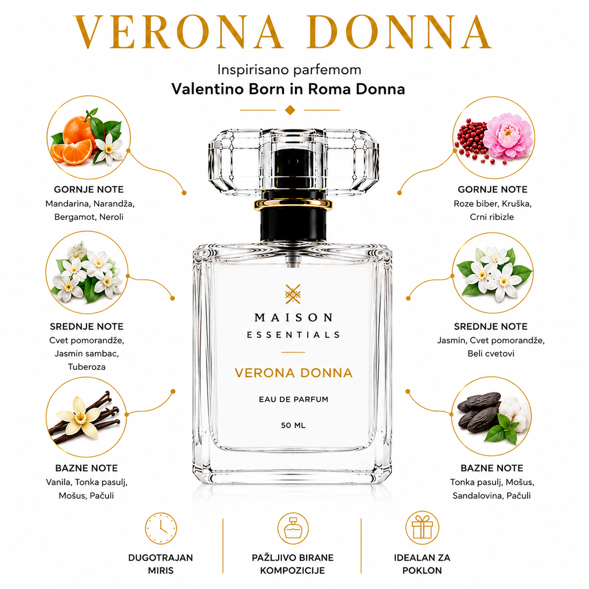 Verona Donna – Eau de Parfum | Ženski parfem